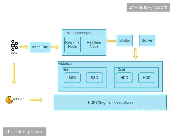实时赛事规则引擎自动检索 辅助解说员完成精准赛事解构